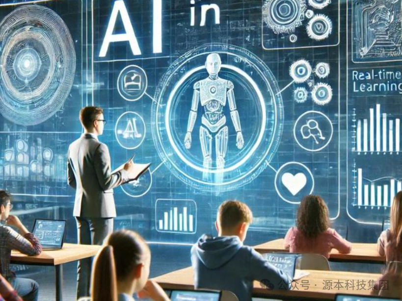 艾弗森贝博ballbet官网科技-本科生掌握大数据、云原生、AI-竞赛保研求职的“超车秘籍”来了！